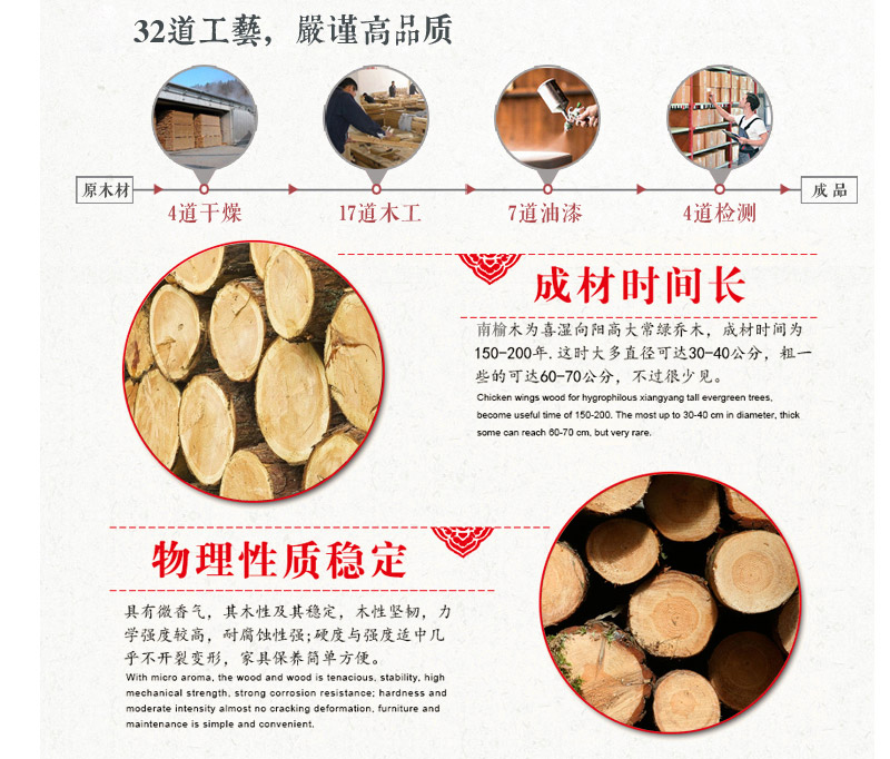 茶臺(tái)制作流程